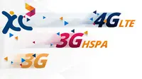 Tak Dapat Frekuensi 2,1 Ghz Axis, XL Masih Mampu Gelar 4G