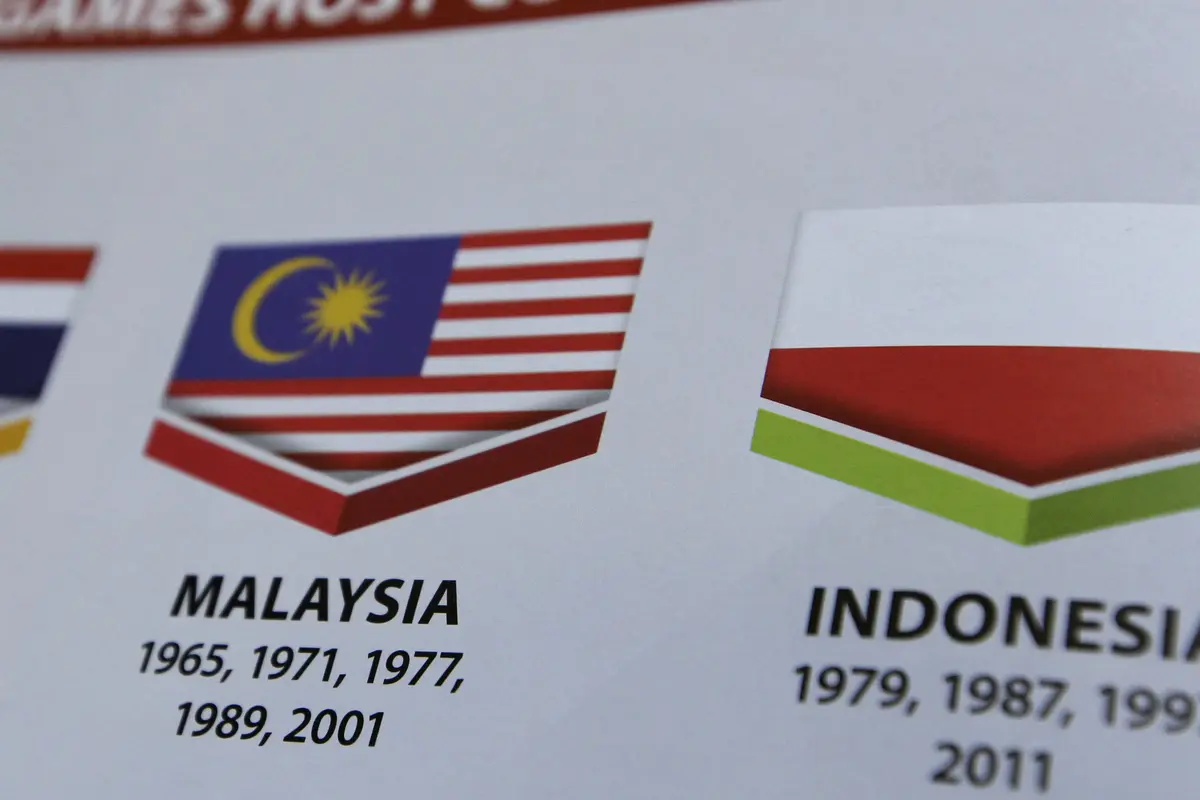 SEA Games 2017, Bendera Terbalik