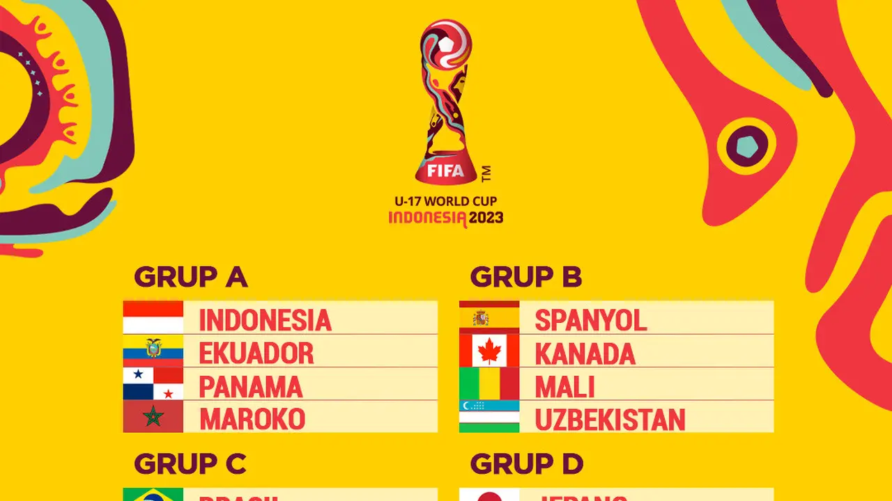 Piala Dunia U-17 - Drawing Piala Dunia U-17 2023