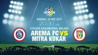 Prediksi Arema FC Vs Mitra Kukar: Bangkit Sebelum Terlambat