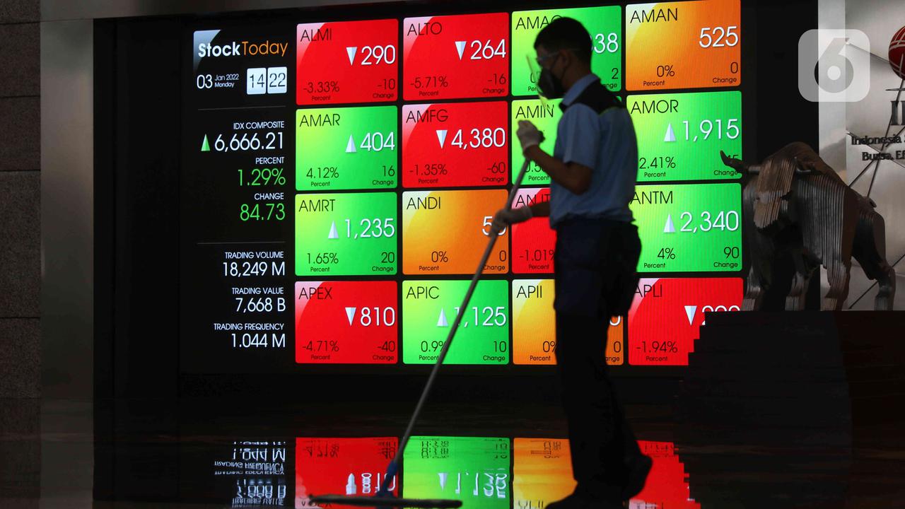 Pembukaan Awal Tahun 2022 IHSG Menguat