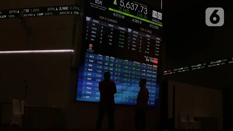 IHSG Tinggalkan Posisi 7.300, Sektor Saham Keuangan dan Transportasi Pimpin Koreksi