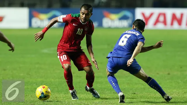 Rizky Pora
