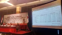 Daftar Pemilih Tetap Pilkada serentak 2018 di Kota Malang (Liputan6.com/Zainul Arifin)