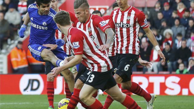 Southampton vs Chelsea