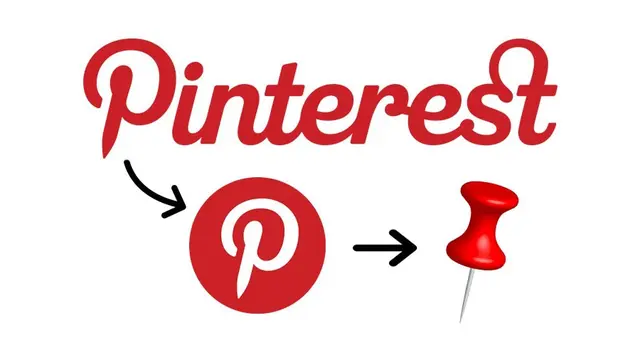 [Bintang] Arti Tersembunyi dari 10 Logo Merek Ternama di Dunia, Sudah Tahu?