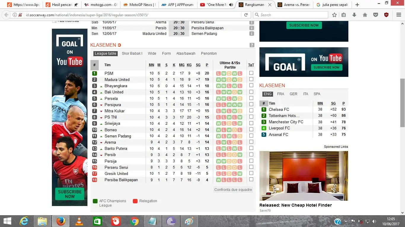 Klasemen Liga 1. (Soccerway)