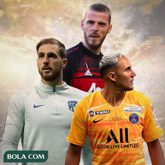 Ilustrasi - Jan Oblak, David De Gea, Keylor Navas