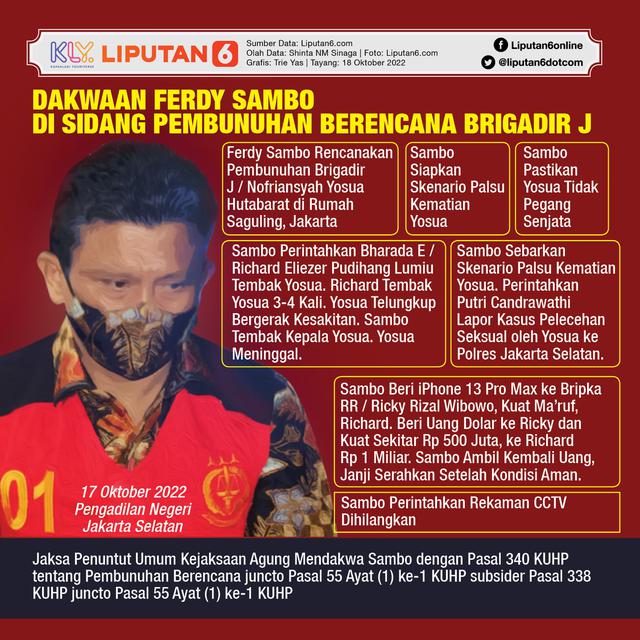 Infografis Dakwaan Ferdy Sambo di Sidang Pembunuhan Berencana Brigadir J