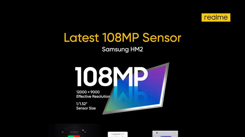 Realme 108MP