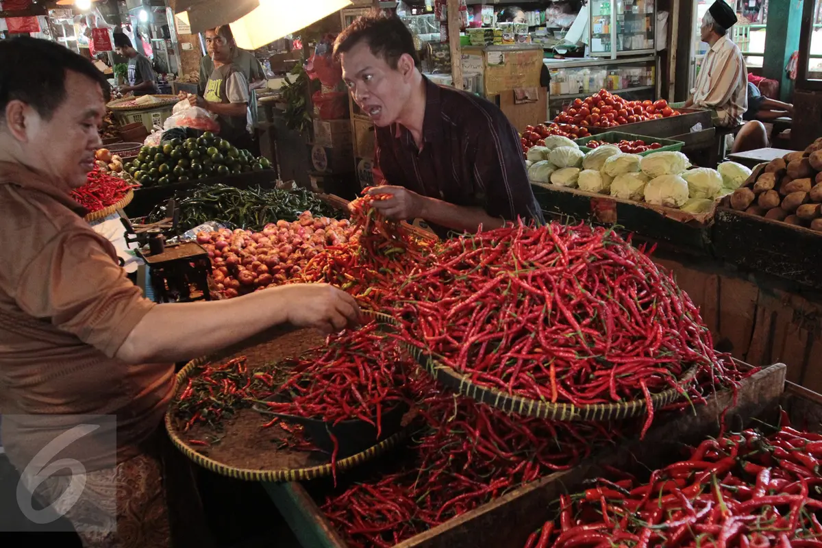 Harga-Cabai-dan-Bawang