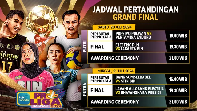 Final PLN Mobile Proliga 2024