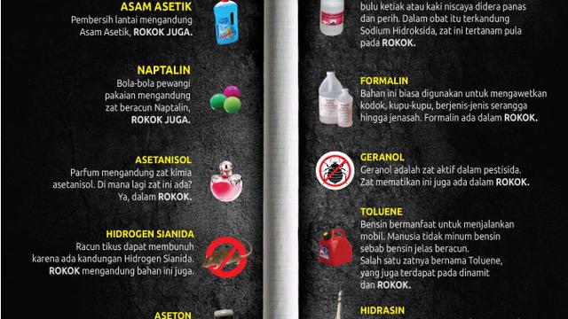 Infografis Bahaya Merokok