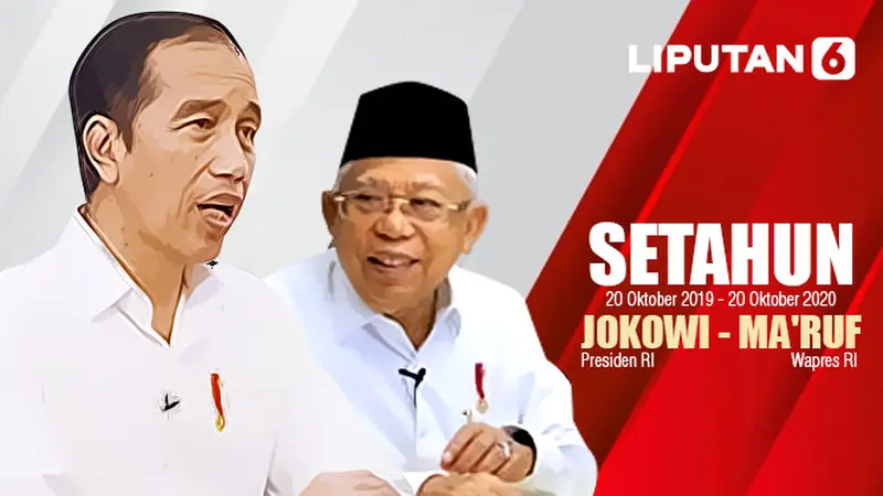 Setahun Jokowi - Ma'ruf Amin