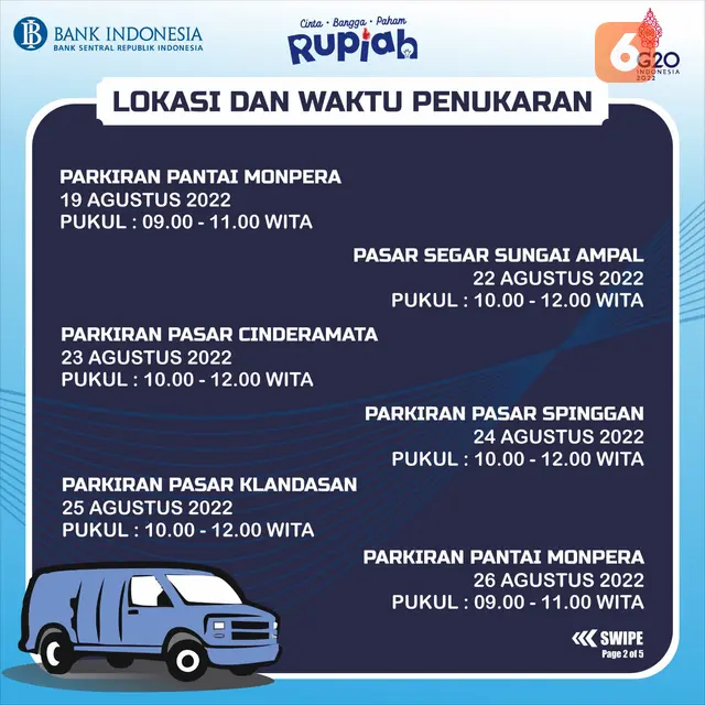 Lokasi Penukaran Uang Baru