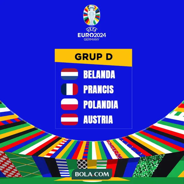 Piala Eropa 2024 - Ilustrasi Grup D Euro 2024: Belanda, Prancis, Polandia, Austria