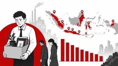 Infografis 10 Provinsi dengan Jumlah PHK Terbanyak