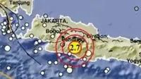 Gempa Darat Guncang Kabupaten Bandung