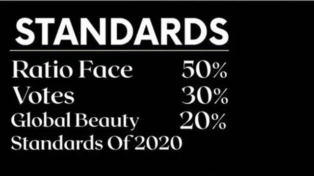 4 Fakta Rasio Wajah Lesty Kejora Jadi Wanita Tercantik ke-5 Versi Top Beauty World