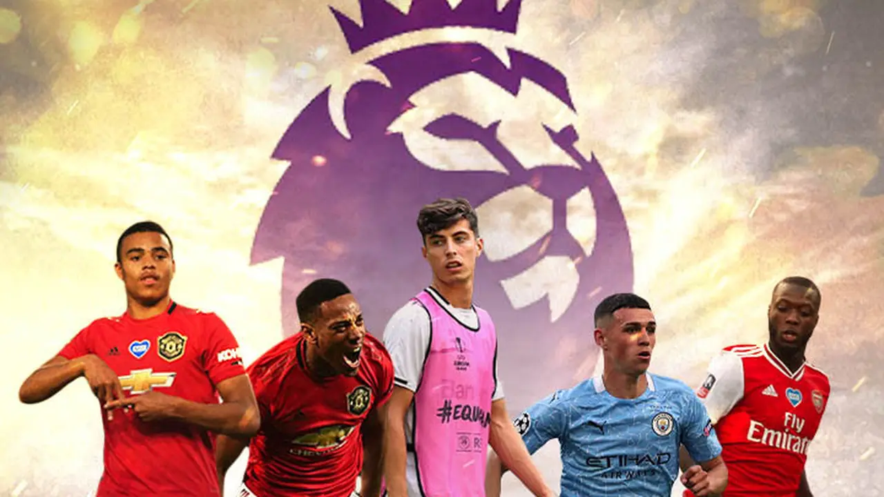 Liga Inggris 2020/2021