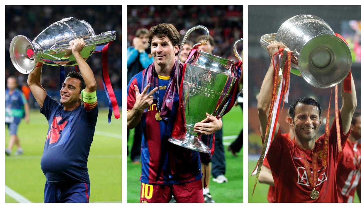 Tidak banyak para pemain yang memiliki loyalitas tinggi terhadap klub sekaligus sebagai penampil terbanyak saat berlaga di Liga Champions. Kebanyakan, kini sudah tidak aktif lagi sebagai pemain. Namun ada pula yang masih aktif bermain di musim 2020/2021 ini.