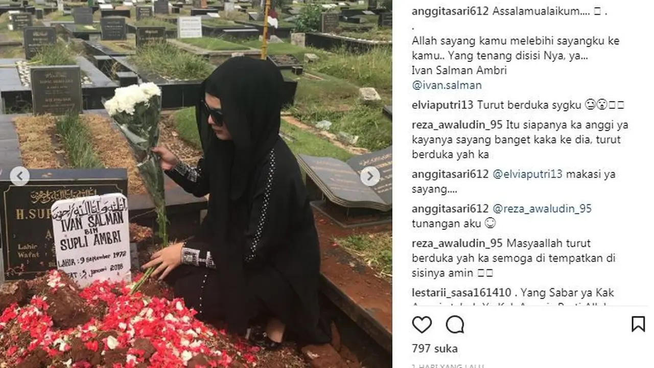 [Bintang] Anggita Sari