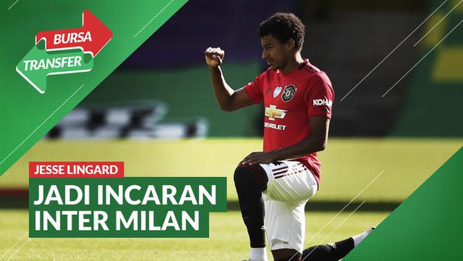 Berita Berita Video Terbaru - Kabar Terbaru Hari Ini ...