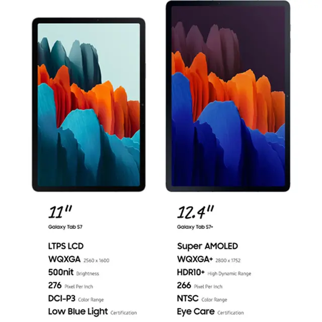 Samsung Galaxy Tab S7 dan S7+
