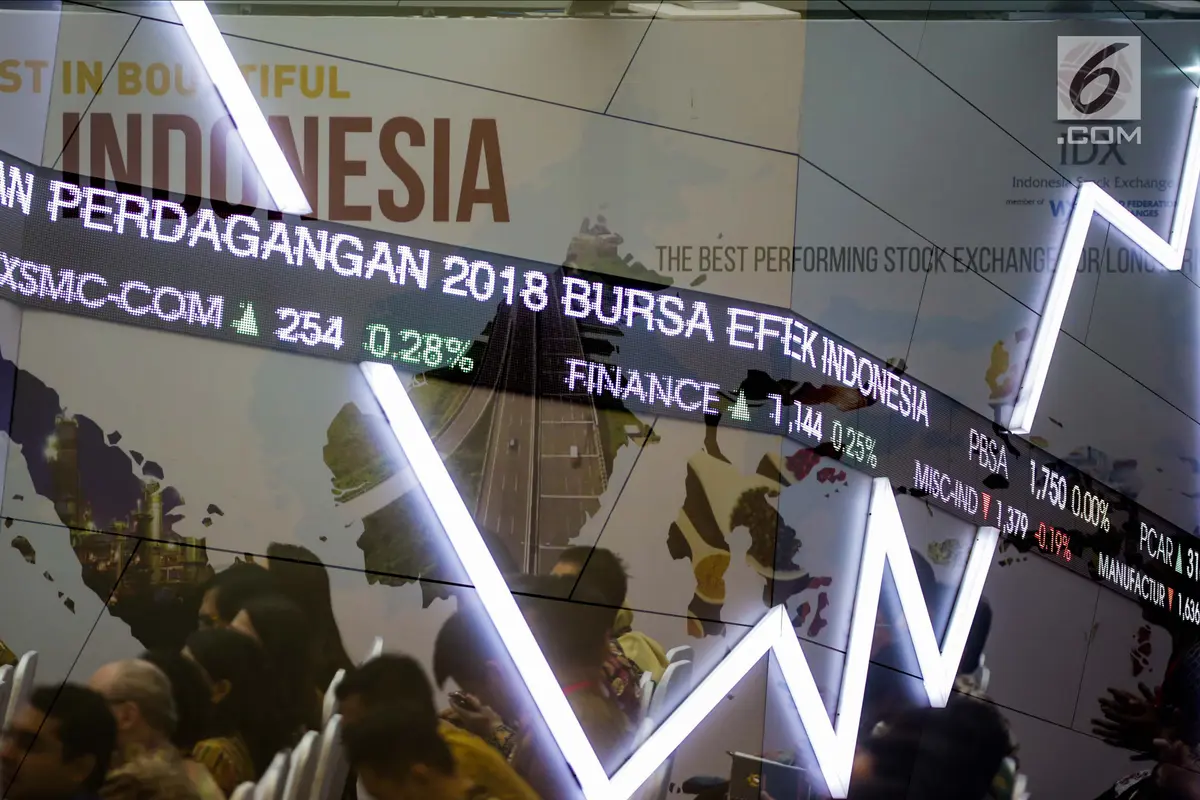 IHSG Menguat 11 Poin di Awal Tahun 2018