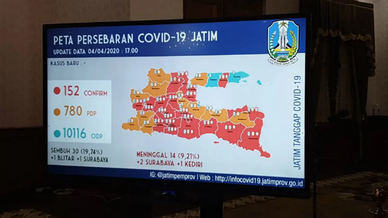 (Foto: Liputan6.com/Dian Kurniawan)