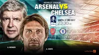 Prediksi Arsenal vs Chelsea (Liputan6.com/Trie yas)