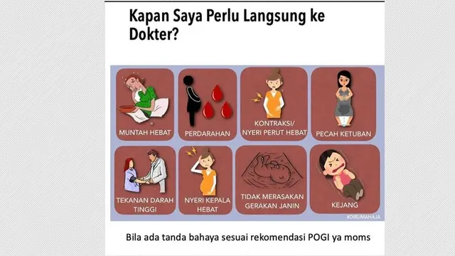 Periksa ke Dokter Kandungan
