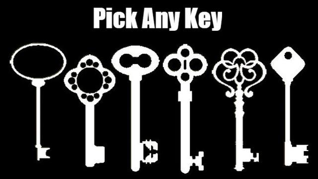 Tes Kepribadian Melalui Pilihan Kunci