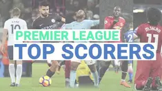 Daftar Top Skorer sementara Premier League hingga pekan ke-24.