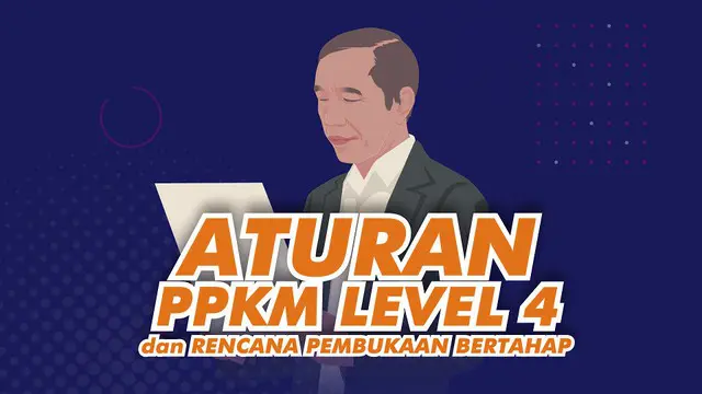 VIDEOGRAFIS: Aturan PPKM Level 4 dan Rencana Pembukaan Bertahap
