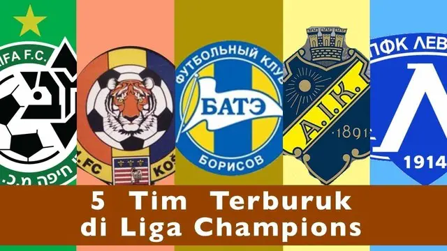 Video 5 tim terburuk dalam sejarah Liga Champions versi 90MIN, Tim Bate Borisov memiliki selisih gol 2-24 menjadi rekor terburuk di Liga Champions.