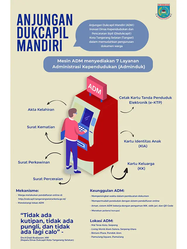 Anjungan Dukcapil Mandiri Tangsel