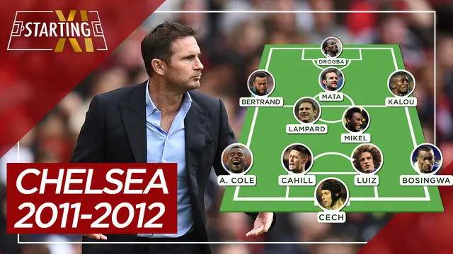 MOTION GRAFIS: Starting XI Chelsea Saat Kalahkan Bayern Munchen di Final Liga Champions, di Mana Mereka Sekarang?