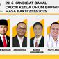 Ini 6 Kandidat Bakal Calon Ketua Umum BPP HIPMI Periode 2022-2025