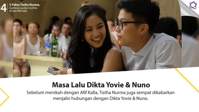 [Bintang] Tistha Nurma