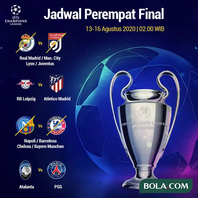 UEFA - Jadwal Perempat Final Liga Champions
