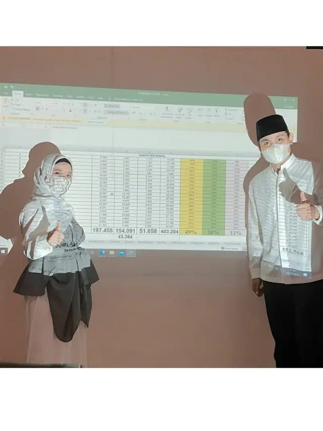 6 Potret Chacha Frederica Jadi Ibu Bupati, Temani Kegiatan Sang Suami
