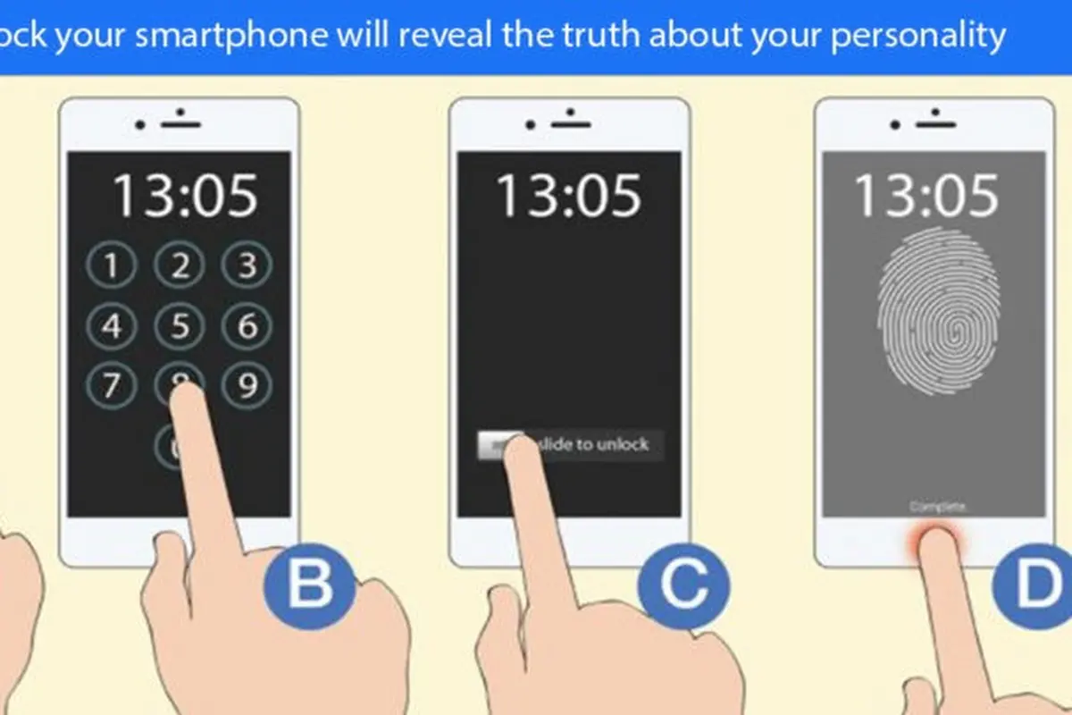Cara Kunci Smartphone