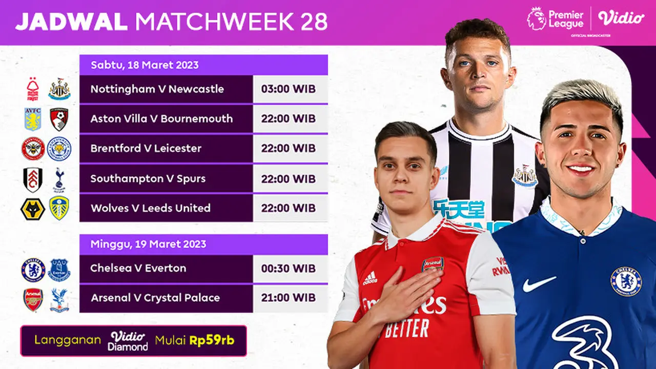Jadwal Liga Inggris Pekan ke-28 Live Vidio, 18 sampai 19 Maret : Nottingham Forest Vs Newcastle United, Brentford Vs Leicester City