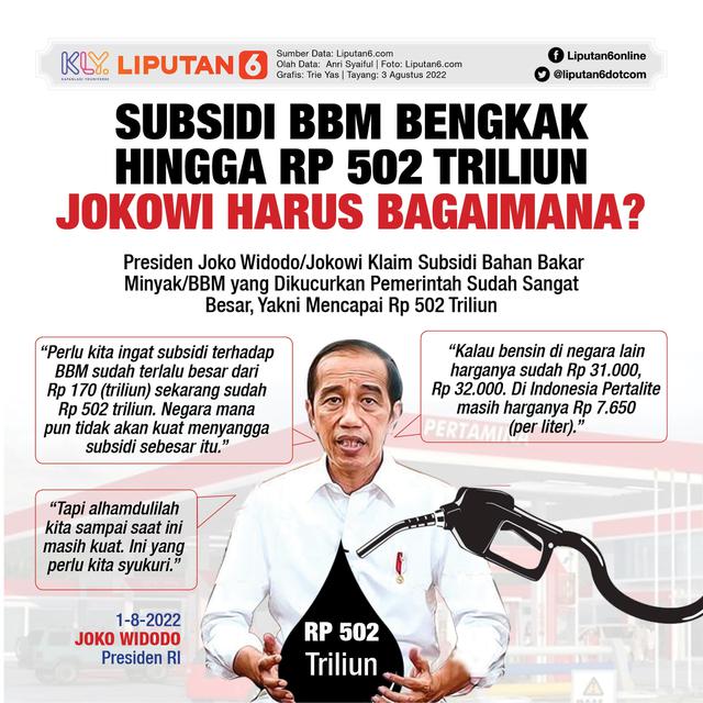 <p>Infografis Subsidi BBM Bengkak hingga Rp 502 Triliun, Jokowi Harus Bagaimana? (Liputan6.com/Trieyasni)</p>