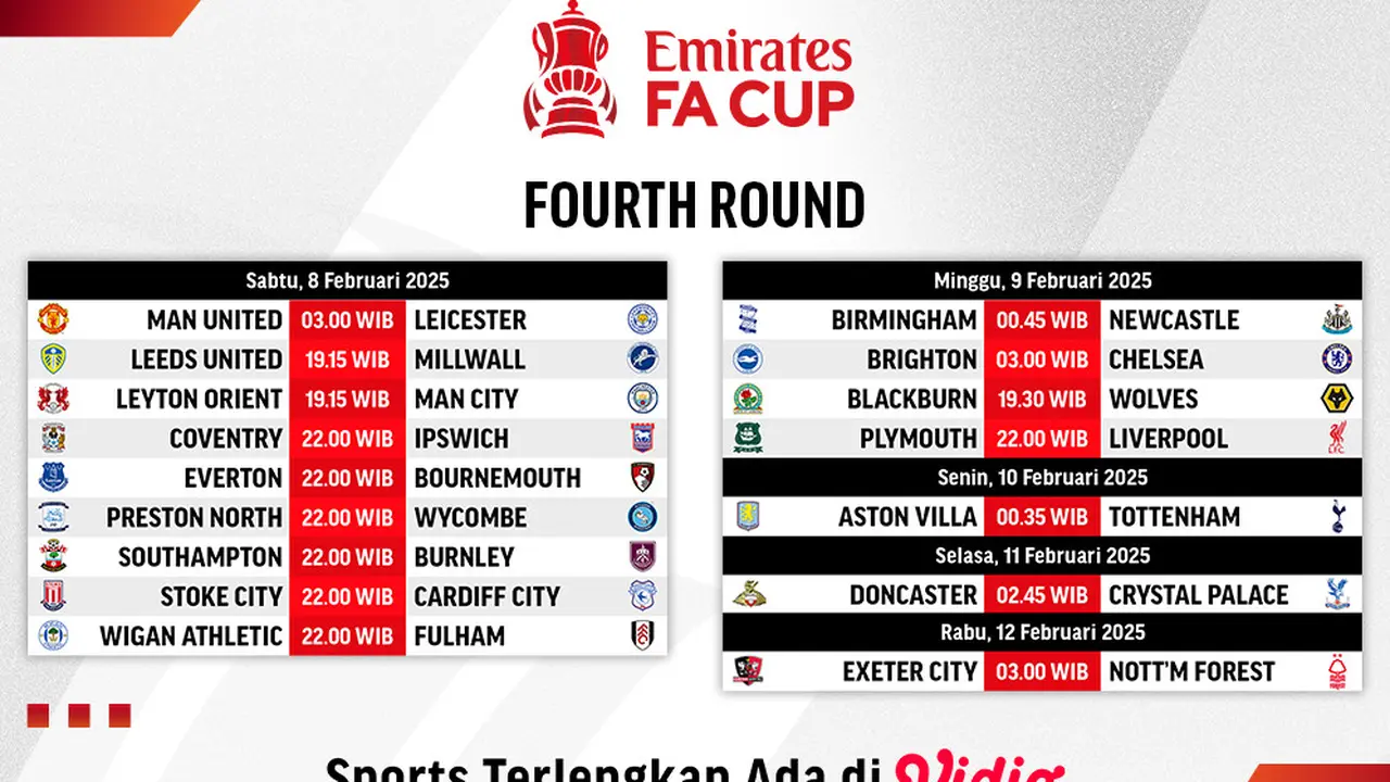 Jadwal dan Link Siaran Langsung FA Cup 2024/25: 4th Round di Vidio