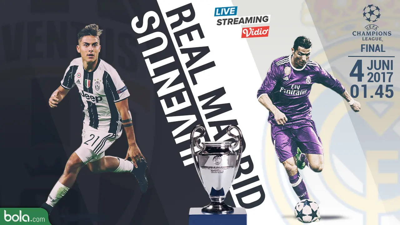 Juventus Vs Real Madrid Head to Head Wing