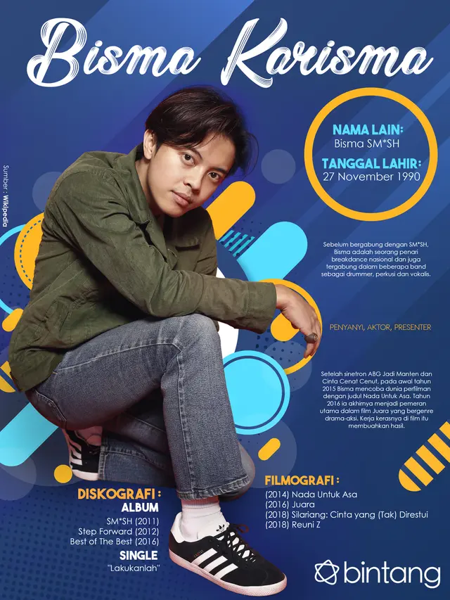 [Bintang] Celeb Bio Bisma Karisma