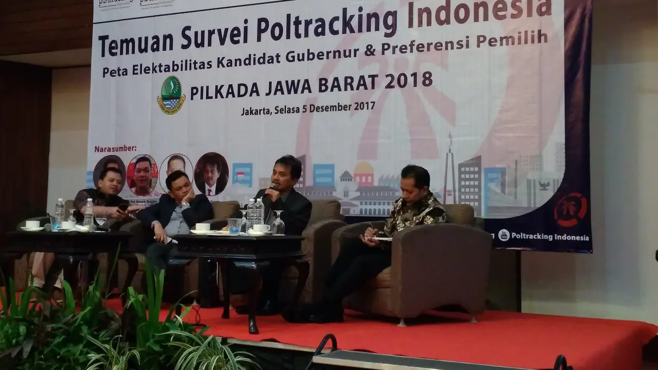 Survei Poltracking