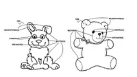 Google bakalan membuat boneka beruang yang menyenangkan bagi anak-anak karena bisa diajak berinteraksi